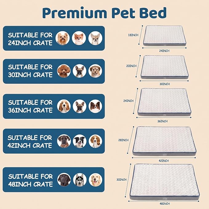 EMPSIGN Reversible Dog Bed Mat for Crate Washable Pet Bed for Dogs | Plush Canvas Dog Bed with Reversible Dual-Sided Cover fits Crates and Kennels, Machine Washable for Easy Cleaning.