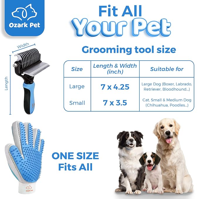 Grooming Brush for Dog/Cat with 2 Sided Grooming Brush for De-Shedding, De-Matting Reduces Shedding up to 95%, Great Short to Long Hair (Blue, Small Combo)