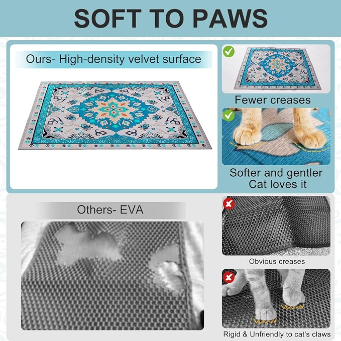 BEAUTYZOO Cat Litter Mat, 28" x 36" Large Litter Trapping Mat, Waterproof | Scatter Control, Absorbent Urine‑Proof, Soft On Paws, Non‑Slip, Machine Washable, For Indoor Cats & Kittens, Floor Use