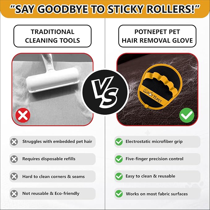 Pet Hair Removal Glove for Dogs & Cats – Reusable Electrostatic Magic Brush Five Finger Grooming Mitt, Washable Pet Hair Remover Tool for Laundry, Couch, Carpet, Car Seat, Clothing & Furniture | Reusable & Washable, No Refills Needed