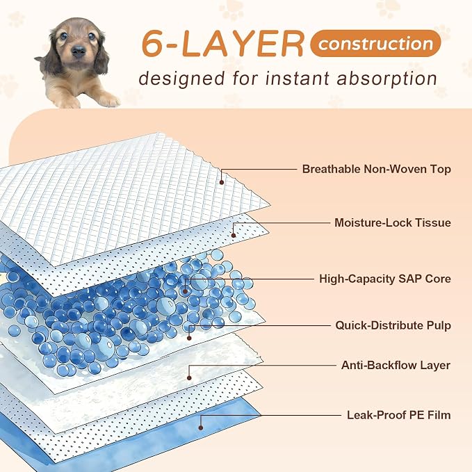Dog Pee Pads 23"x35", 20 Count Compact Size Training Pads for Puppies and Small Pets, Quick-Dry Leak-Proof Disposable Wee Wee Pads