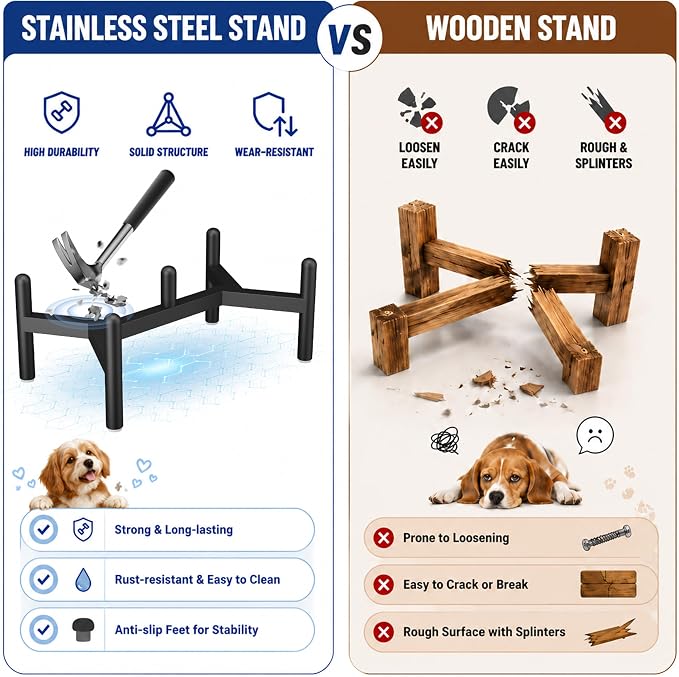 Raised Ceramic Dog Bowl Set - Elevated Double Dishes with Stainless Steel Stand - Food and Water Bowls for Small to Medium Dogs - Each Holds 3.5 Cups (29.57 fl oz) - Black