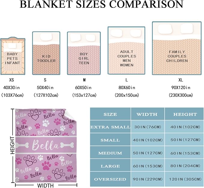 Custom Dog Blankets with Pictures, Personalized Name Blanket for Pets, Customized Pet Photo Throw,The Lightweight Blanket All-Season 50"x40"for Kids