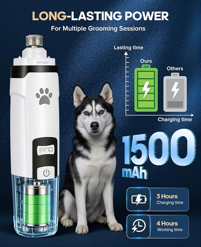 Dog Nail Grinder with 2 LED Lights | Type C 2 Speed Rechargeable Pet Nail Trimmer, Quiet for Paw Grooming, Powerful Painless Claw Clipper Kit