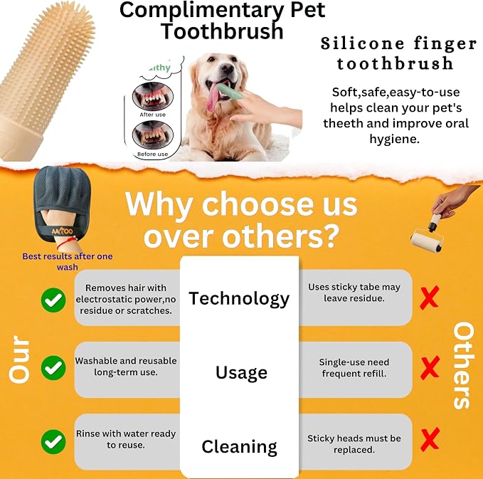 Pet Hair Removal Glove for Cats & Dogs with Silicone Pet Toothbrush – Reusable Magic Brush – Five-Finger Electrostatic Pet Hair Remover Glove for Laundry, Couch, Carpet & Car Seat