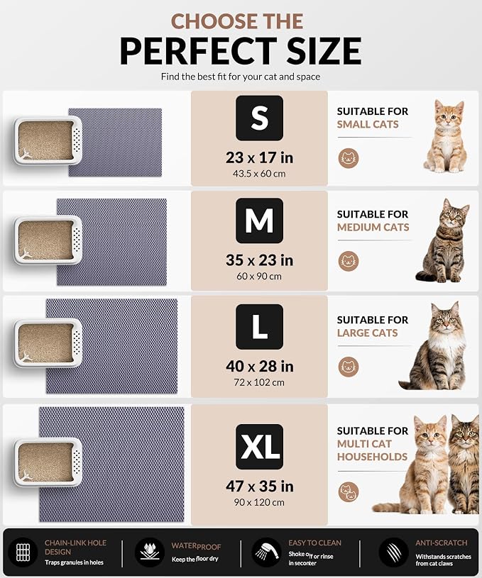 Cooyes Cat Litter Mat - Cut to Fit Any Place, 35"x23" Large Litter Trapping Mat for Litter Box, Easy to Clean, Waterproof & Non-Slip Kitty Pad, Scatter Control to Protect the Floor (Grey)