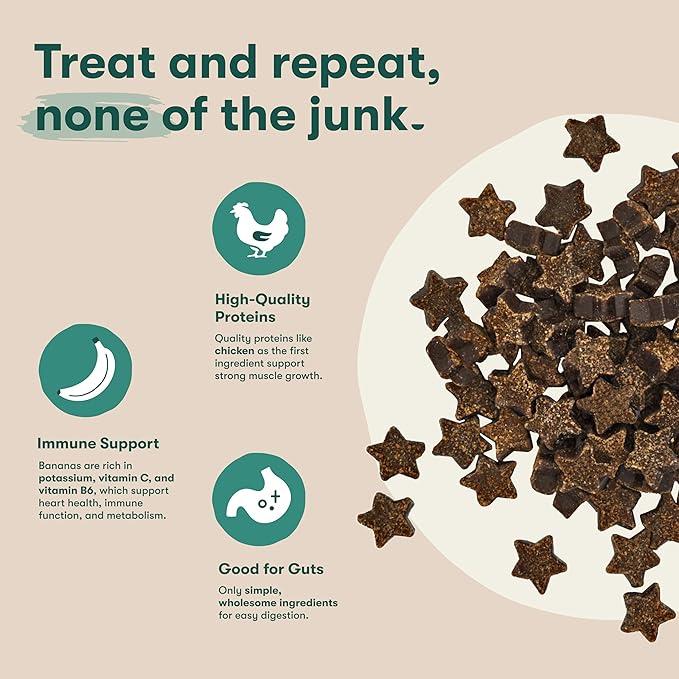 Jinx Chicken & Banana Training Treats for Dogs and Puppies, Low-Calorie, All Natural, Slow-Smoked Real Chicken, No Fillers 4oz, 6 Pack | 6 Pack Healthy Dog Treats Training with Cage Free Chicken, Vitamins for Immunity & No Fillers for Puppies, Adults &...