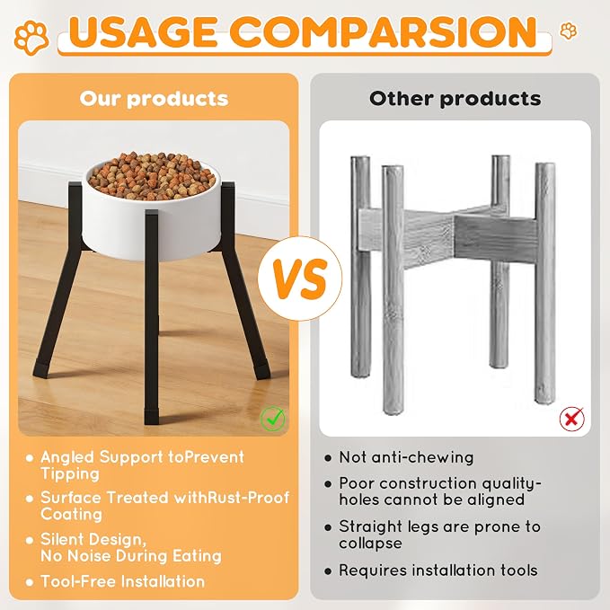Raised Dog Bowl Stand Medium-Sized Dogs with Adjustable Width (7-10.6"),Single Food and Water Stand Feeder(Bowls Not Included)