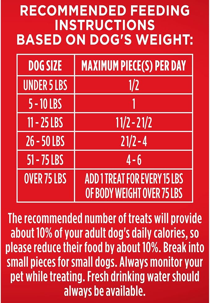 Milk-Bone Dog Treats, Flavor Snacks, Small Biscuits, 14lbs | 2 Pack of 7lbs | Crunchy Texture | Reduces Tartar