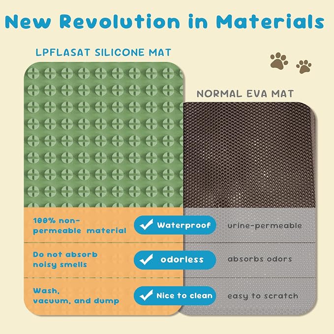 Cat Litter Mat, Silicone Litter Trapping Mat - Removal/Waterproof/Urine Proof, Cat Massage Mat (24" X 18"), Litter Box Mat - Keep the Floor Clean Green