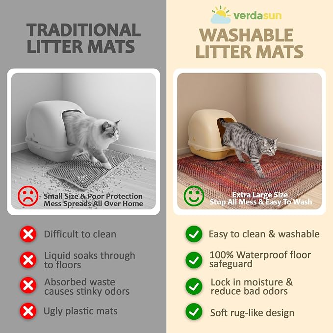 Cat Litter Mat 2 Pack, 24"x36" Litter Trapping Mats for Litter Box, Non-Slip, Super Absorbent & Urine Proof, Machine Washable, Reusable Pee Pads for Cats, Dogs, Rabbits and Guinea Pigs
