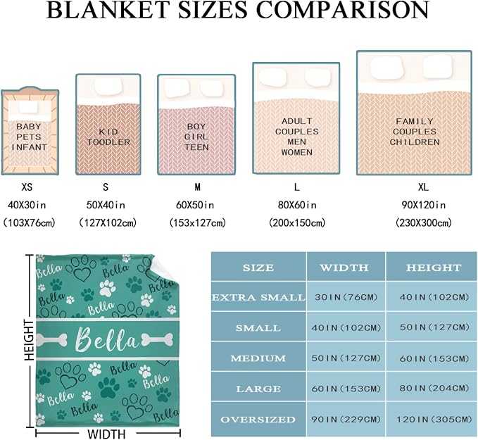 Custom Dog Blankets with Pictures, Personalized Name Blanket for Pets, Customized Pet Photo Throw,The Lightweight Blanket All-Season 40"x30"for Pet