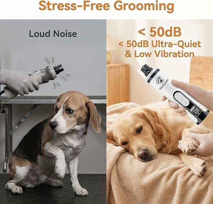 silent paws Quiet Pet Nail Grinder with LCD& Light | Quiet Dog Nail Grinder Suits Sensitive Pets. 3 Speeds Nail Trimmers for Small to Large Dogs ,Cats and Other Animals.