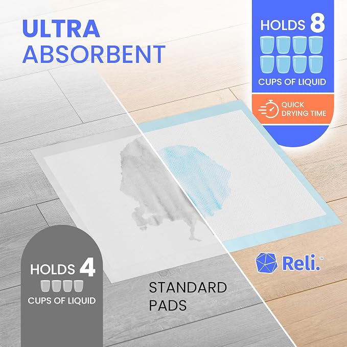 Reli. Pee Pads for Dogs XL 28x34 (60 Pack) | Puppy Training Leak-Proof | 8 Cup Absorbent Dog Pads