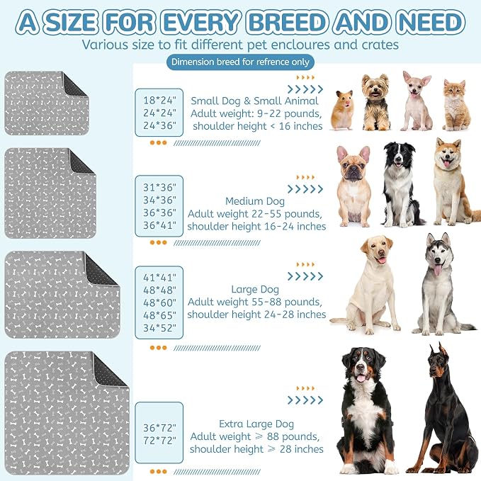 Washable Pee Pad for Dogs, 2 Pack Large Reusable Puppy Pads, 36"x48" | Super Absorbent, Waterproof & Leakproof, Non-Slip Bottom, Machine Washable, For Floors, Beds, Couches, Crates, Carpets, Cars