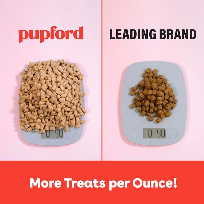Pupford Freeze Dried Dog & Puppy Training Treats (Rabbit, 4 oz, 3 Pack) | 1400+ treats, Ultra low-calorie, Only 2 ingredients, All breed sizes, Mess free and bite sized, Trainer recommended