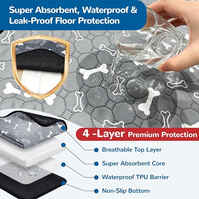 BAEJMJK Washable Dog Pee Pads, Reusable Dog Crate Mats Puppy Training Pads, 4-Layer Super Absorbent Waterproof Non-Slip Leak-Proof Ideal for Potty, Crate, Playpen & Travel(20"x28",Gray 1-Pack)