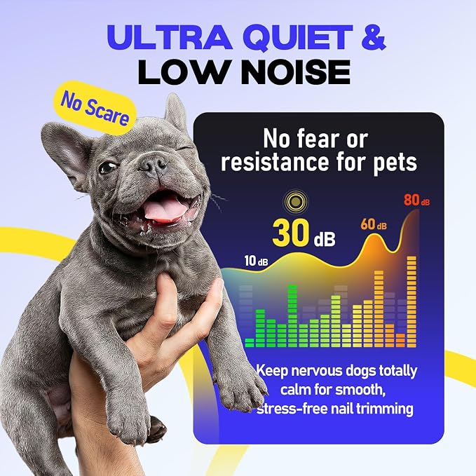 Whisper-Quiet Dog Nail Grinder, 50% More Powerful 6-Speed Pet Nail Trimmer with 4 LED Lights & LED Display, No Over-Cutting, 3 Grinding Bits, Grooming Kit for Dogs & Cats All Sensitive Pets