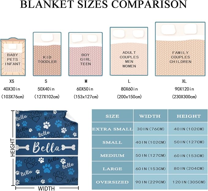Custom Dog Blankets with Pictures, Personalized Name Blanket for Pets, Customized Pet Photo Throw,The Lightweight Blanket All-Season 50"x40"for Kids
