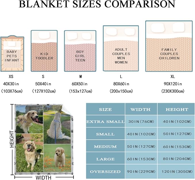 Custom Dog Blankets with Pictures, Personalized Name Blanket for Pets, Customized Pet Photo Throw,The Lightweight Blanket All-Season 40"x30"for Pet
