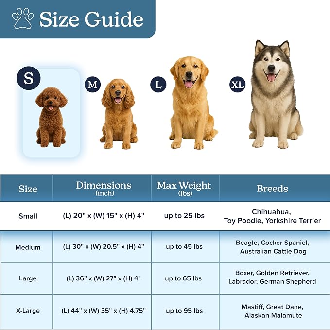 Orthopedic Dog Bed - 2-Layer Memory Foam Crate Mat with Machine Washable Sherpa Cover - 20x15 Pet Bed for Small Dogs Up to 20lbs by PETMAKER (Gray)
