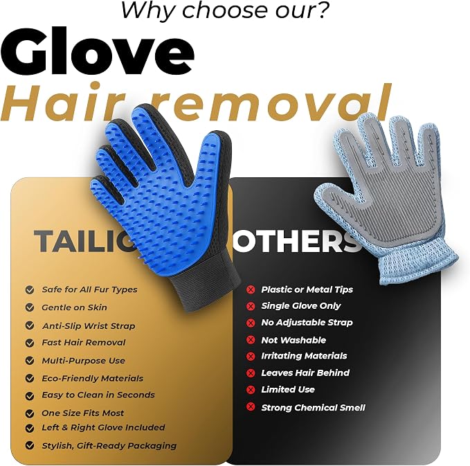 Pet Grooming Gloves – Efficient Dog & Cat Grooming Gloves 2-in-1 Deshedding Glove & Massage Mitt for Bathing, Washing & Shedding, Safe for Short/Long Hair – 2pcs (Blue)