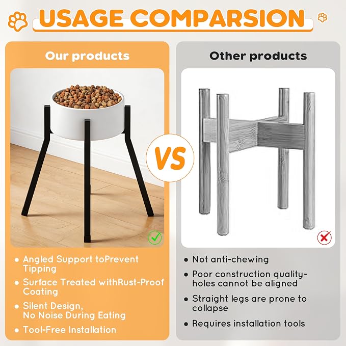 Piskyet Raised Dog Bowl Stand with Adjustable Width 6-8"(Bowl Not Included) | Single Food and Water Stand Feeder,Adjustable Elevated Dog Bowl for Small Sized Dogs