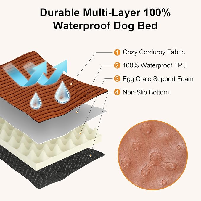 FUKUMARU X-Large Dog Bed, Thickened Waterproof Dog Mat with Washable Cover | 4" Extra Thick Egg Crate Foam Pet Mat, Corduroy Orthopedic Dog Bed for Crate, Flat Dog Pad with Anti-Slip Bottom