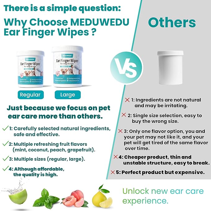 MEDUWEDU Ear Cleaner Finger Wipes 60 Counts, Dog Ear Cleaner, Grooming Kit Care for Dogs and Cats, Soft & Easy Otic Cleaning Pads, Remove Wax, Dirt & Stop Smelly, Itchy, Non-Irritating, Mint Scent