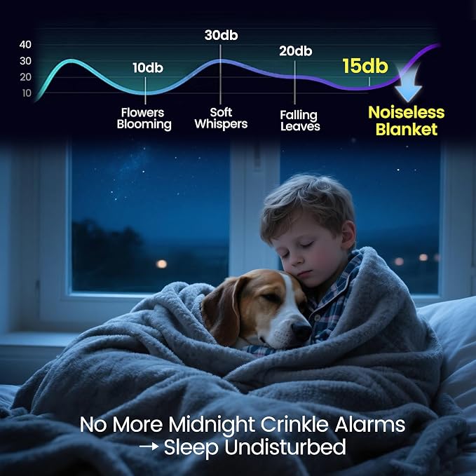 gogobunny Waterproof Blanket for Bed Couch Sofa, Liquid Pee and Fur Proof Pet Blanket for Dog Puppy Cat, Reversible Sherpa Fleece Throw Blanket Furniture Cover Protector (Grey, 50x60 inches)