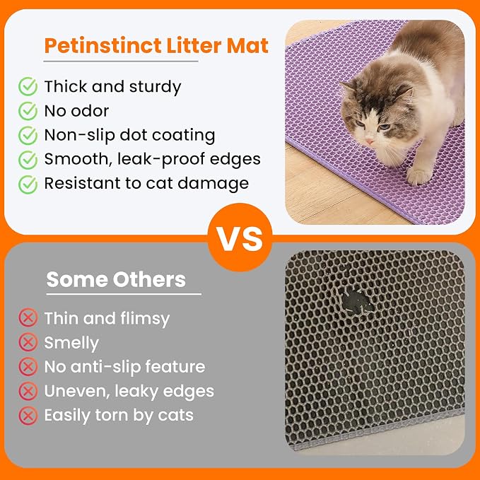 Small Cat Litter Mat, Double Layer Honeycomb Litter Box Mat | 20x14”, Reduces Litter Tracking, Waterproof, Non-Slip, Soft on Paws, Scratch Resistant, Easy to Clean, Purple