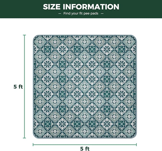 FXW Washable Pee Pads for Dogs, Super Absorbent, 39" x 63", 1 Pack | Machine washable, Non-slip backing, Fits 24"H 6-Panel FXW Rollick/Homeplus Playpens