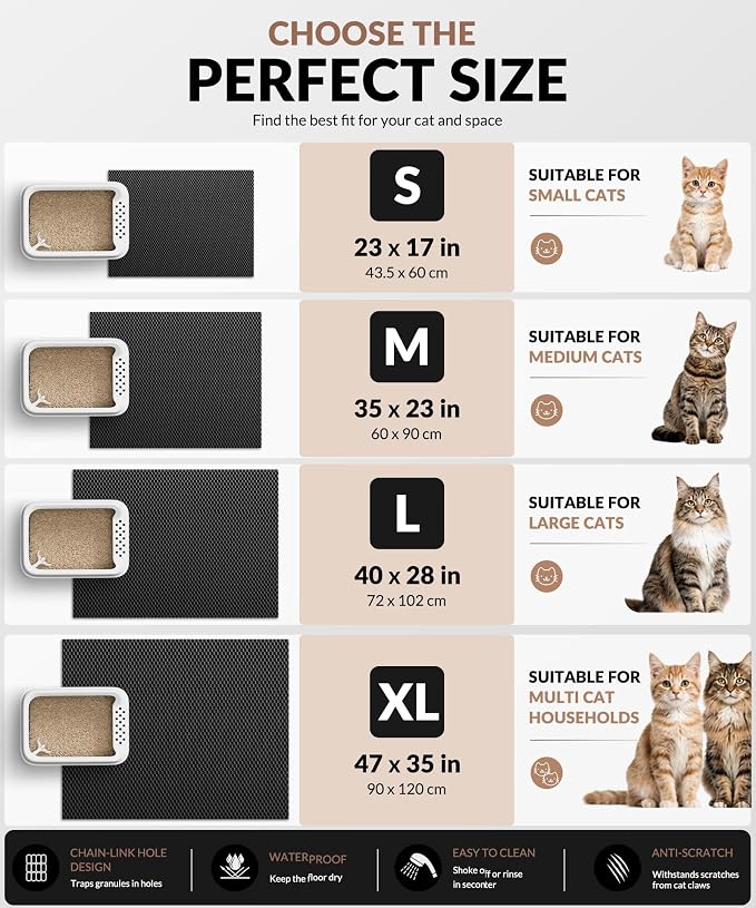 Cooyes Cat Litter Mat - Cut to Fit Any Place, 40"x28" Large Litter Trapping Mat for Litter Box, Easy to Clean, Waterproof & Non-Slip Kitty Pad, Scatter Control to Protect the Floor (Black)