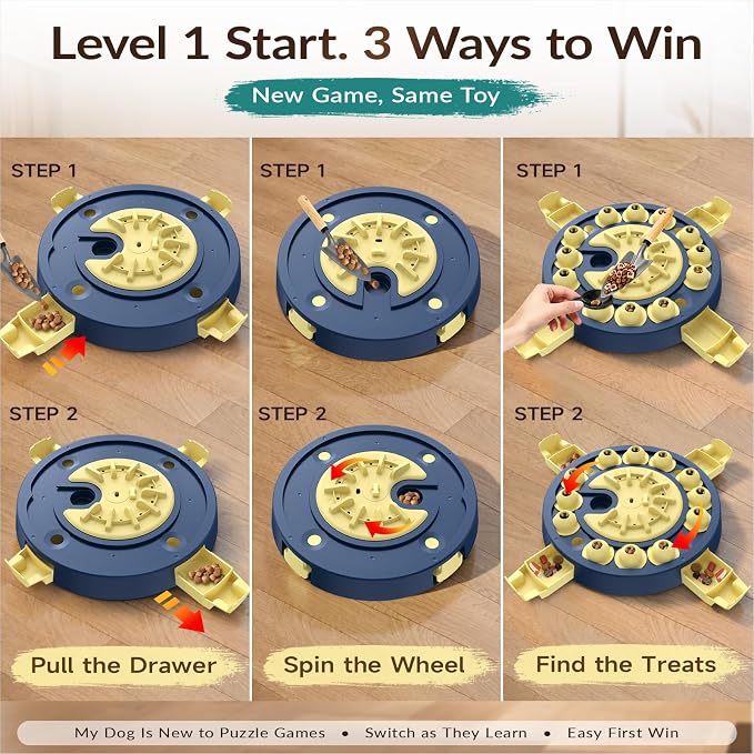 KADTC Dog Puzzle Toy, Large Size, 3 Levels of Step-by-Step Challenge 4 Ways to Play Beginner to Advanced Slow Feeder & Mental Stimulation for Smart Dogs Enrichment Toys