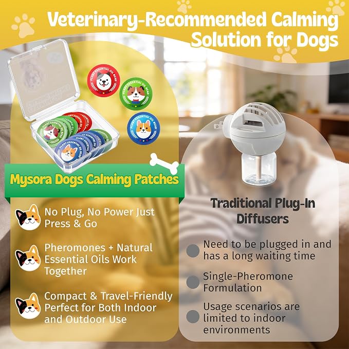 Dogs Calming Patches for Travel, Fireworks & Separation Anxiety, Pheromone & Natural Essential Oil Calming Diffuser for Dogs, Training Aid Pet Stickers, Long Lasting & Non Toxic, 10 Count