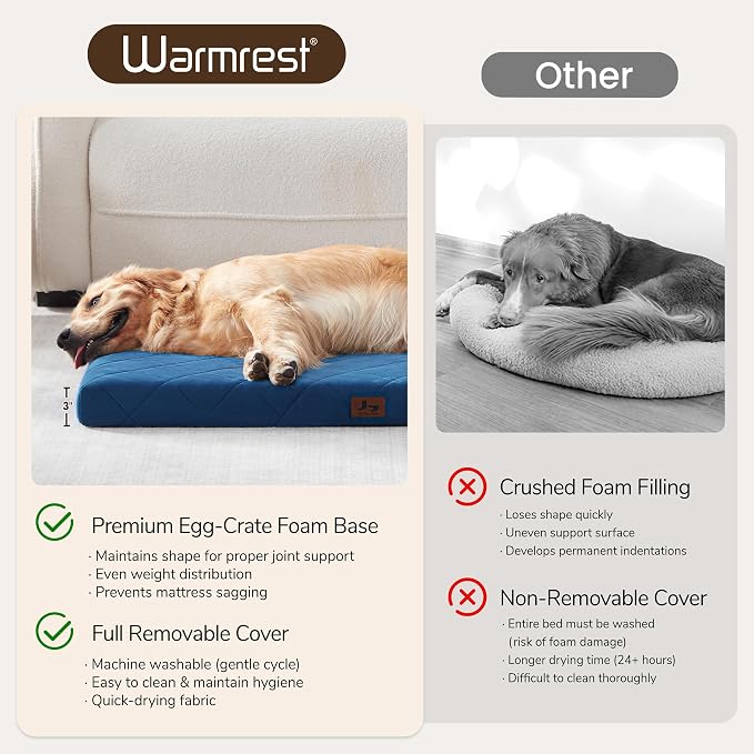 Orthopedic XL Dog Bed Mat for Extra Large Dogs, Waterproof Dog Crate Bed with Removable Cover, Washable Pet Bed for Crate, 41"x28", NOT for Chewers