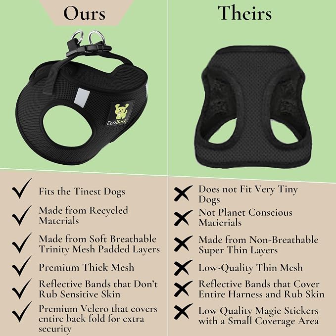 EcoBark Rapid Fastener Super Comfort Fully Adjustable Double Padded Step in Dog Harness (X-Large, Black)