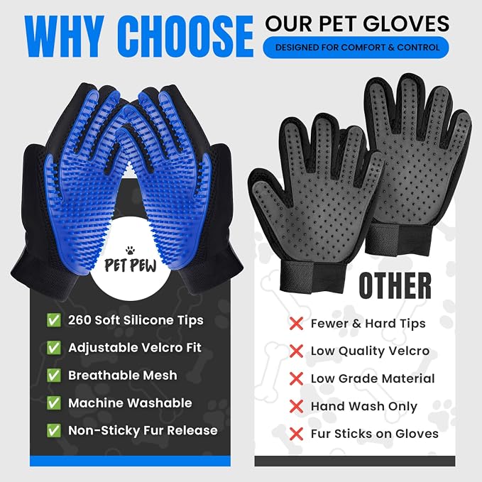 [Upgraded] Grooming Gloves for Dogs & Cats – Premium Deshedding & Massage Mitt with 260 Silicone Tips – Gentle Hair Remover Glove for Long, Short & Curly Fur – Left & Right Hand – 1 Pair (Blue)