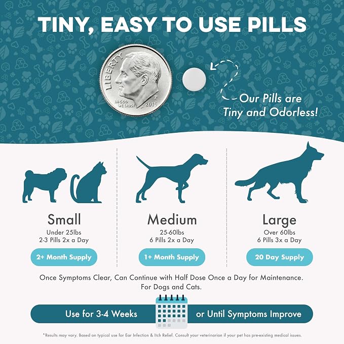 BestLife4Pets Itch Relief and Ear Infection for Dogs & Cats - 400 Pills | Natural Ear Mites Treatment for Cats and Dogs Soothes Itchy Ears, Reduces Swelling, Otitis, Pain & Inflammation