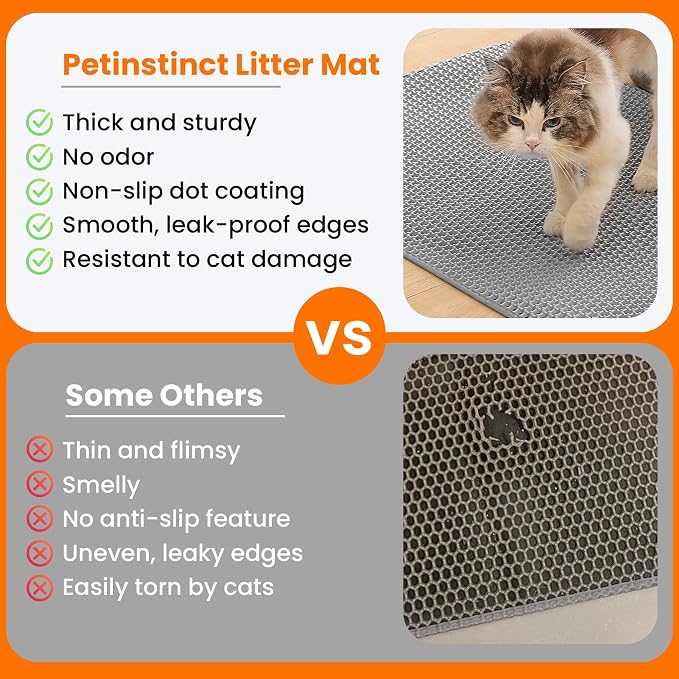 Small Cat Litter Mat, Double Layer Honeycomb Litter Box Mat | 20x14”, Reduces Litter Tracking, Waterproof, Non-Slip, Soft on Paws, Scratch Resistant, Easy to Clean, Gray