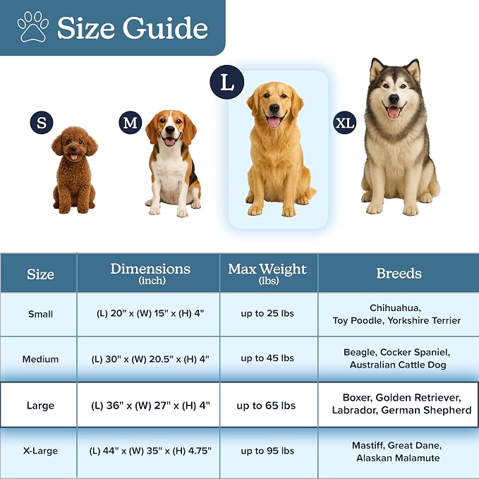 PETMAKER Orthopedic Dog Bed - 2-Layer Memory Foam Bed with Machine Washable Sherpa Top Cover - 36x27 Mattress for Large Dogs up to 65lbs (Tan)