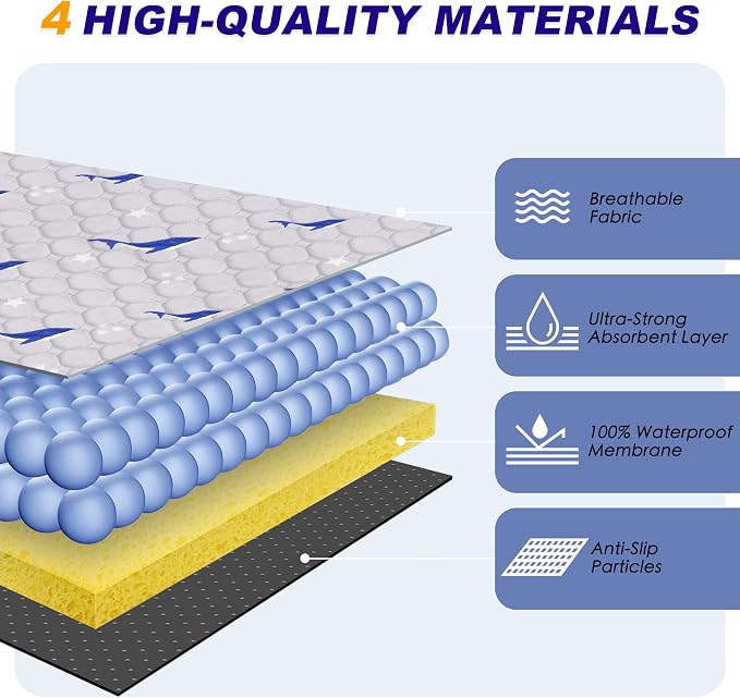 Washable Dog Pee Pads, Non-Slip Waterproof, 65 x 48 in, 1 Pack, Dolphin | Super absorbent, waterproof and non-slip; washable, reusable dog pads for crates, playpens, floors, furniture and travel