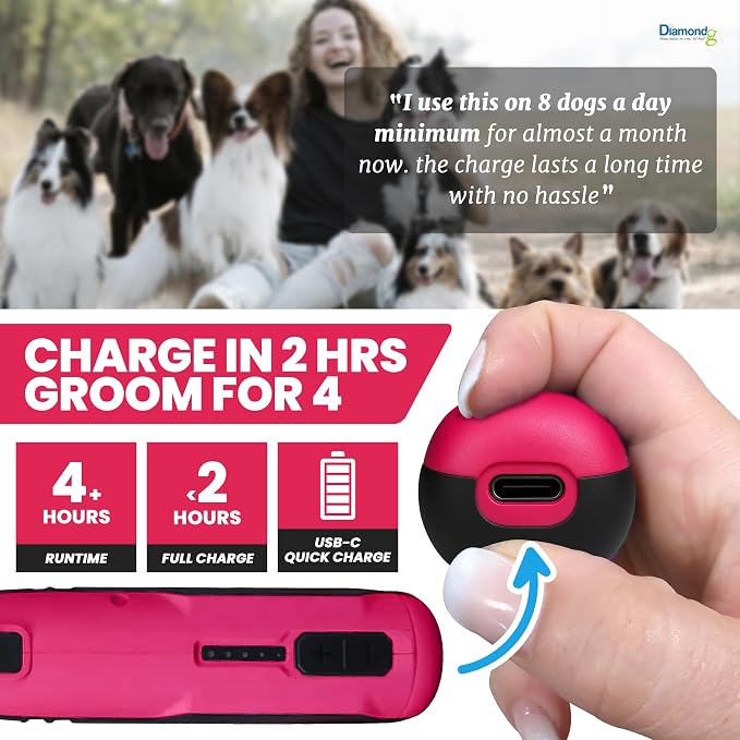 Diamondg Cordless Dog Nail Grinder - Quiet Sound with LED Light, Pink | 5-Speed Rechargeable Pet Nail Trimmer for Small & Large Dogs, USB-C Charging, 4hrs. Runtime, Painless Dog Nail Grinding Kit