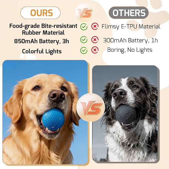 SNOYWEN Interactive Dog Toys, Automatic Moving Bouncing Rolling Ball, Food-Grade Rubber Material IPX7 Waterproof Ball for Medium, Large Dogs, 850mAh Battery Large Capacity, Type-C Rechargeable