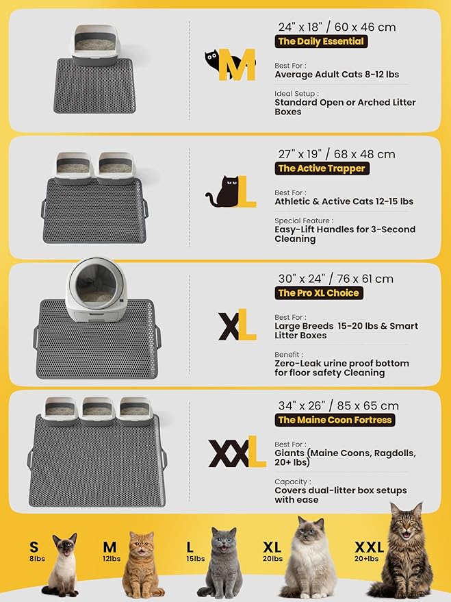 Cat Litter Mat-30"X24" Jumbo Litter Trapping Mat EVA Honeycomb,Urine & Waterproof Scatter Control Matt for Cat With Handle Design Easier To Clean, Less Waste, Soft On Paws, Gray