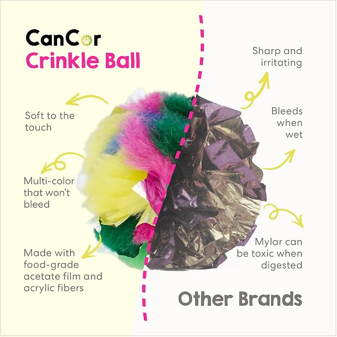 Crinkle Cat Toy Balls 50 Pack | Soft Cat Crinkle Toys for Indoor Cats & Kittens | Food-Grade Acetate Safer Than Mylar | Made in Canada