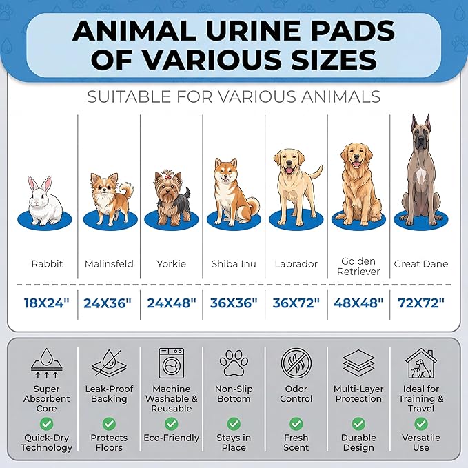 Washable Pee Pads for Dogs,Great Urine Absorbent Reusable Puppy Training Pads,Waterproof,Leak-Proof & Non-Slip Potty Pads for Whelping,Crate,Playpen,Bed.(Midnight Garden Floral,31"x36")