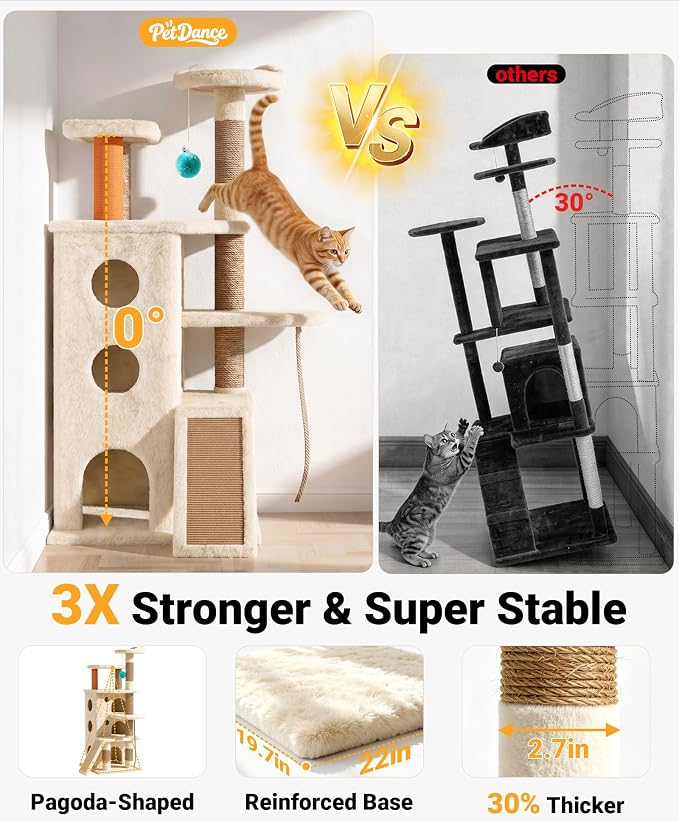 Eco-Wood Cat Tree Tower,【Top Heavy Duty】 Cat Tower for All Indoor Cats | 54” Super Sturdy Cat Tower Bed with 6 Scratching Posts, Scratch rope, Scratcher, 3 Enlarged Cat Condos, Jumping Perches