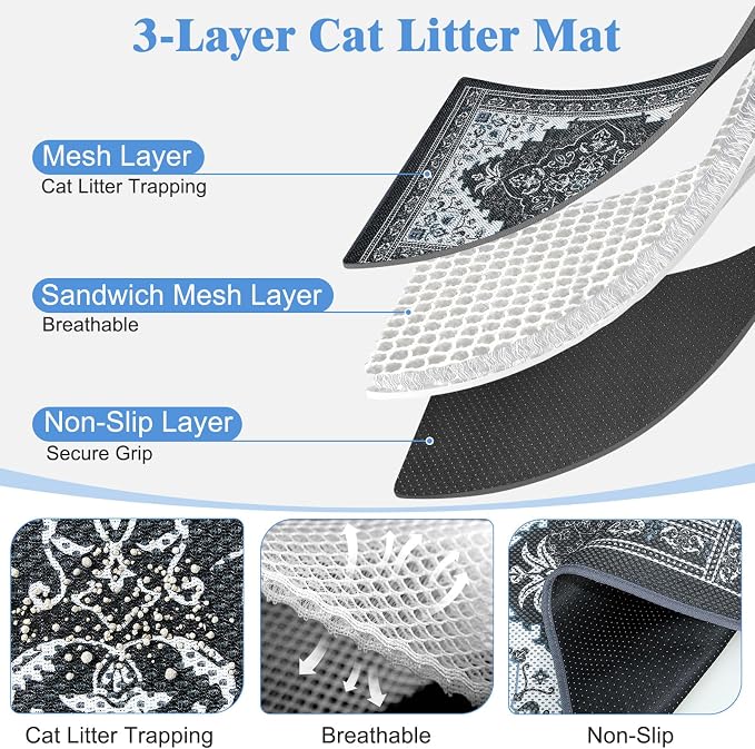 Unicorn Catcher 33"x22" Cat Litter Mat Machine Washable Litter Trapping Pad | Kitty Paw Friendly Padding With Breathable 3D Air Mesh Technology And A Non-Slip Base To Keep Home Floors Debris-Free