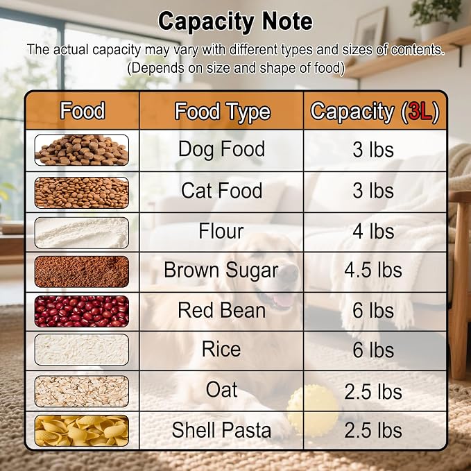 LEAWALK 3-5Lbs/3Qt Dog Cat Food Storage Container With Foldable Bowl., Plastic Pet Food Dispenser for Small Animal Kibble/Pet Food/Bird Seed/Oatmeal/Rice/Flour/Brown Sugart/Cereals (Clear Bule)